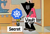 HashiСorp Vault &amp; Kubernetes Secret: используем vault-secrets-operator