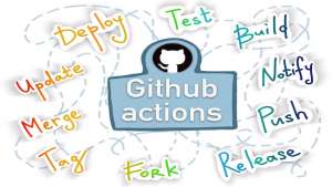 Автоматизация ручных действий с GitHub Actions