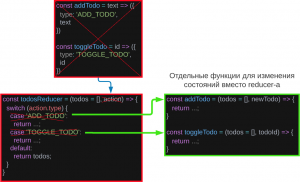 Реализация архитектуры Redux на MobX. Часть 1: «Проблемные места Redux»