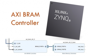 Zynq 7000. Обмен информацией между PS и PL