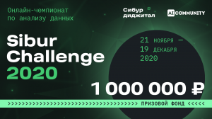 Sibur Challenge 2020 — онлайн-чемпионат по анализу промышленных данных