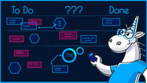 Kanban команды PVS-Studio. Часть 2: YouTrack