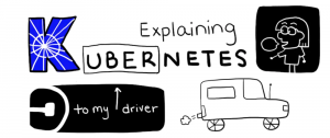 Как объяснить суть Kubernetes таксисту