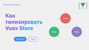 Как типизировать Vuex Store