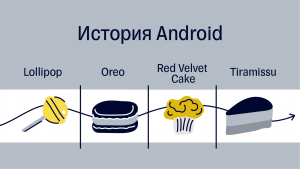 История Android от L до T
