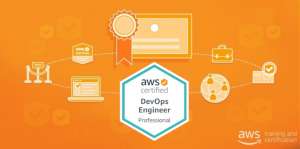 Экзамен AWS Certified DevOps Engineer – Professional (DOP-C01). Как подготовиться и успешно сдать тест