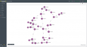 Поиск каруселей в ArangoDB