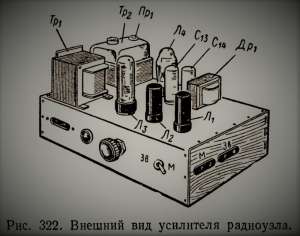 Режимы работы выходных каскадов ламповых усилителей