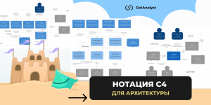 Нотация моделирования архитектуры С4 — примеры диаграмм и инструменты