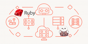 Hosting Ruby. Обзор вариантов и пример деплоя Ruby on Rails приложения