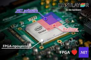 Ультра скорость для C# кода, запуск .NET на FPGA процессоре с HASTLAYER