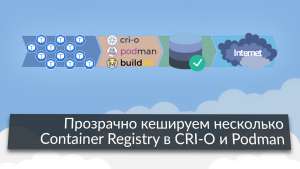 Прозрачно кешируем несколько Container Registry в CRI-O и Podman