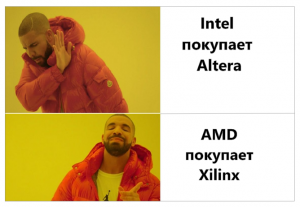 Новостной дайджест событий из мира FPGA/ПЛИС — №005 (2020_10)