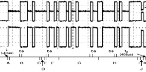 Реверс-инжиниринг трафика на шине CAN