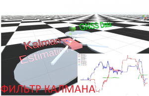 Фильтр Калмана: разбор навигационной системы БПЛА + исходный код