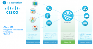 Cisco ISE: Введение, требования, установка. Часть 1