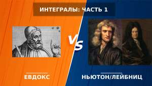 Интуитивное объяснение интеграла. Часть I — от умножения натуральных чисел до Ньютона и Лейбница