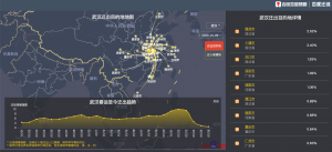 Big Data на службе Минздрава или как современные технологии помогают бороться с болезнью