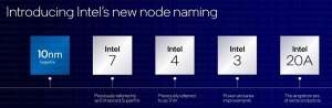Intel меняет наименования техпроцессов