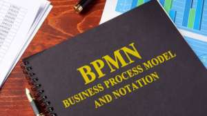 Система условных обозначений BPMN