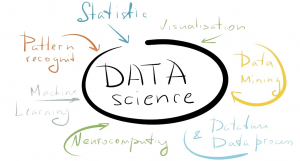 100 вопросов для подготовки к собесу Data Science