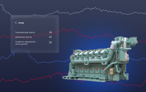 Как прогнозные модели сокращают количество отказов и преждевременных ремонтных работ
