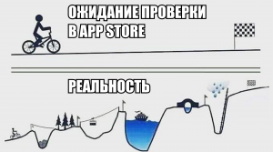 15 советов, как пробиться в App Store приложению с подписками