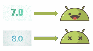 Переход на Gradle 8 Android проекта