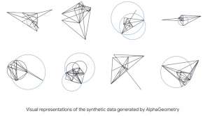 Новый ИИ от DeepMind научился решать задачи по геометрии