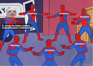 Коллеги, а кто за что отвечает? Как наладить коммуникацию, чтобы сдавать проекты в срок без лишнего раздражения