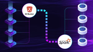 Как подружить Spark и S3 для обработки файлов