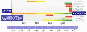 Эпизод кибератаки на МИД РФ в 2014 году