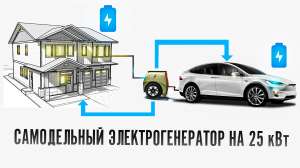 Генератор своими руками. Бензиновый 25кВт 220V AC + 400V DC. Часть 1