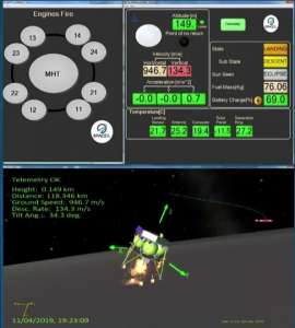 Лунная миссия «Берешит» — разбор аварии, анонсирование запуска разработки аппарата «Берешит 2.0»