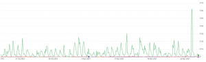 Альтернативный стриминг данных Google Analytics для анализа поведения пользователей