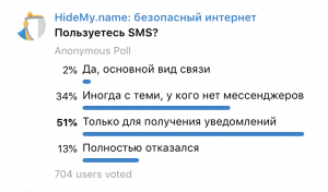 Скрытые угрозы SMS: оператор знает слишком много