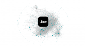 Предметно-ориентированная микросервисная архитектура от Uber