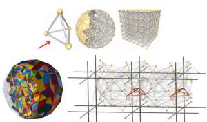 Курсы Computer Science клуба в 2021 году: верификация, фотограмметрия, статистика, логика, теория игр и другие