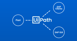 Автоматизация работы в SAP с помощью роботов