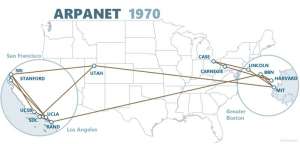 Как протоколы ARPANET повлияли на развитие TCP/IP