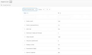 Google Product Taxonomy Viewer — Утилита для просмотра справочника категорий товаров Google
