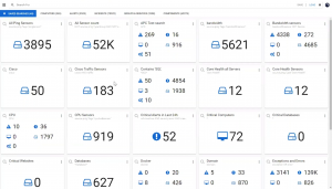 PRTG Enterprise Monitor — инструмент для мониторинга крупной ИТ-инфраструктуры