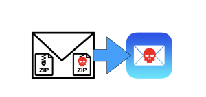 Zero Click уязвимость в Apple MacOS Mail