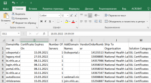 Excel — не лучший способ управления сертификатами