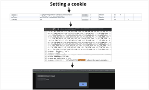 Эксплуатация cookie-based XSS | $2300 Bug Bounty story