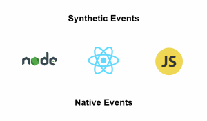 Особенности обработки native events в React.js