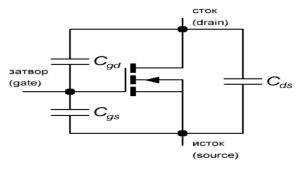 Расчет потерь в MOSFET транзисторах