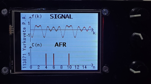 STM32 — Моделирование аналоговых сигналов и АЧХ (математическим методом)