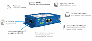 4G-роутер в роли универсального сервера для IoT