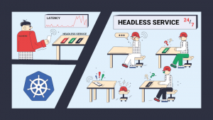 Kubernetes Headless Service: А если Pod исчез?